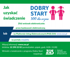 300 plus – od kiedy wnioski o świadczenie „Dobry Start”